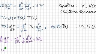 MECÂNICA QUÂNTICA 8 (Equação de Schrödinger Independente do Tempo)