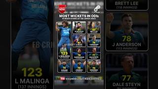 Lasith Malinga tops the chart for the most wickets in ODI death overs since 2002 |#shorts |#trending