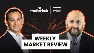 Trading Zone Ep. 10 | Weekly Market Review | 8.5.24