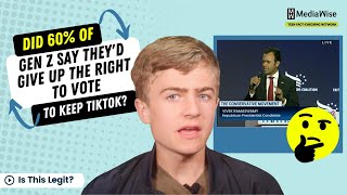 Did 60% of Gen Z say they'd give up the right to vote to keep TikTok? | Is This Legit?