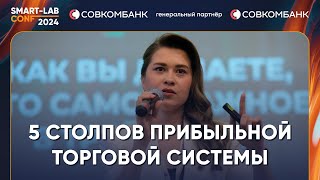 Диана Маркина: 5 столпов прибыльной торговой системы