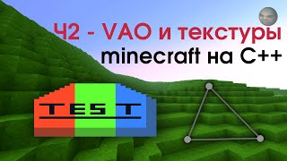 Пишем Minecraft на C++ || Часть 2: прямоугольник с текстурой || воксельный движок