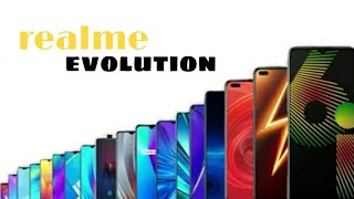 Realme series evolution 2017 to 2020 . Ashmeet singh