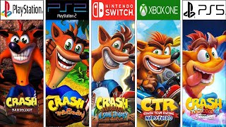 Evolution of Crash Bandicoot  #evolutiongame #crashbandicoot