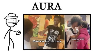 Where Does The Meme ‘Aura’ Come From?