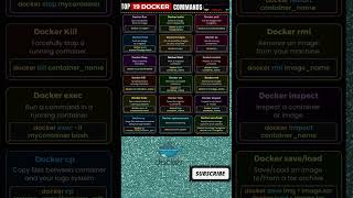 Docker Commands