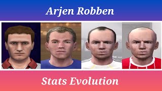 Arjen Robben - Stats Evolution - PES 2 ao PES 2021 - PS2