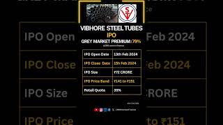 Vibhor Steel Tubes IPO | GMP 79%