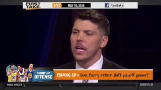 ESPN First Take   Mike Miller On LeBron James And The Cavaliers!