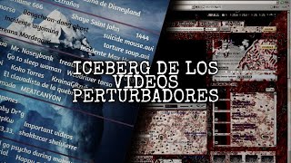 Iceberg Perturbador de los Videos Extraños de YouTube | Completo