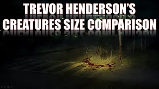 Trevor Henderson's Creatures Size Comparison