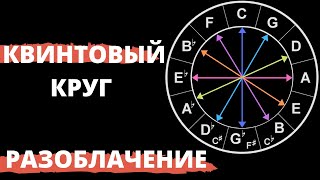 КВИНТОВЫЙ КРУГ: РАЗОБЛАЧЕНИЕ!