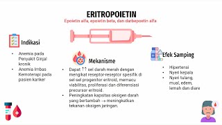 Indikasi dan Mekanisme Kerja Obat Antianemia/Hematinika, Antikoagulan, Antiplatelet, Trombolitik