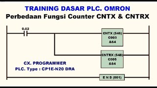 Training Dasar PLC. Omron, Mengenal Perbedaan Counter CNTX & CNTRX.