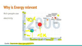 Energy Business Lecture 1 - Furtwangen University