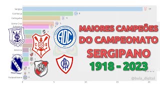 Maiores Campeões do Campeonato Sergipano (1918-2023)