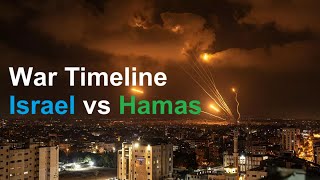 روزشمار جنگ اسرائیل و حماس  از آغاز حمله تروریستی هفتم اکتبر 2023  -  Israel–Hamas war Timeline