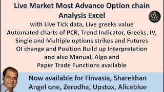 Nifty Banknifty Live Tick data Option chain analysis Excel with Algo, manual & Paper Trading