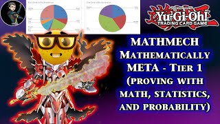 MATHMECH | Mathematically META |  Yugioh Deck Profile