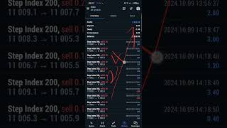 🔴 TRY THIS MOBILE SETUP AND MAKE UPTO $500 TRADING BOOM AND CRASH