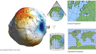 coordinate systems in a big beautiful nutshell