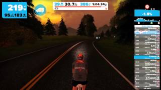 Riding Zwift for the first time