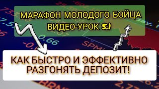 Мощная и прибыльная скальп-связка. Анализ и торговля.