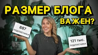 Сотрудничество с брендами, когда у тебя мало подписчиков