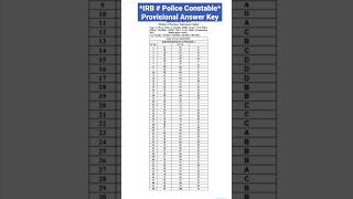 Police Constable #IRB# Provisional Answer Key