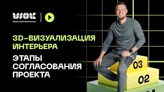 Реальные интерьерные проекты | Этапы согласования проекта | Какие этапы согласовывать и в каком виде