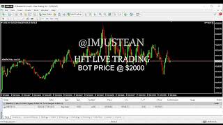 🔴PART 6 Flipping $200 into $1,000,000 with High-Frequency Trading on a Real Account! (HFT)