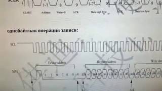 Планка ФМ. Интересная "штучка" для приема стерео.