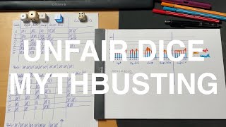 Unfair Dice Mythbusting