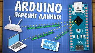 Уроки Arduino. Общение по Serial, парсинг данных, протоколы связи