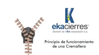 PRINCIPIO DE FUNCIONAMIENTO CIERRE: EKA / COLOMBIA