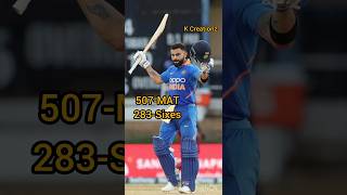 MOST SIXES IN INTERNATIONAL FOR INDIA #ms #msdhoni #sachintendulkar #viratkohli #sureshraina