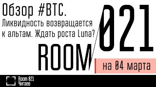 Обзор БИТКОИНА, вся ликвидность возвращается к альтам, когда ждать роста Luna