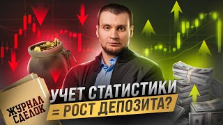 Торгуйте с умом! Как статистика может увеличить вашу прибыль на бирже?