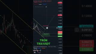 TRON #trx #crypto #trading #shorts