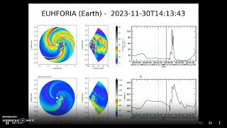 Cannibal CME Inbound, 100cm3? Earthquakes next