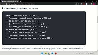 Оперативный учет: основные виды документов. Занятие 2. Продвинутый курс по программированию в 1С.