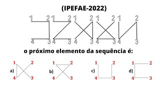 QUAL O PRÓXIMO ELEMENTO DA SEQUÊNCIA?