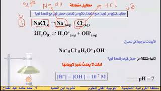 الأملاح القاعدية