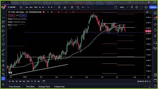 Which pairs to trade today? 16th July 2024 - #LiveForexAnalysis