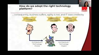 BTRA-The IT Solution Evaluation Techniques