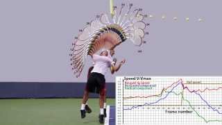 Federer Serve Right Analysis Super Slow Motion