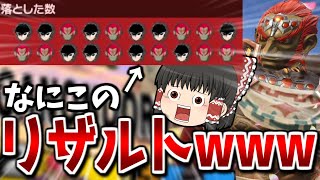 【スマブラSP】なんだこれ！？でかい乱闘で暴れてたら、めちゃくちゃキモいリザルトになった件【ガノンドロフゆっくり実況part71】