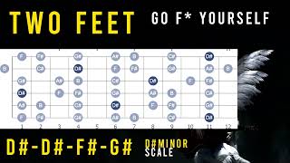 Backing Track - Two Feet - Go F*** Yourself