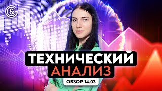 Технический анализ рынка Форекс 14.03 с Викторией Осипчук