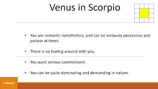 Vedic Astrology Chapter 20   Topic 6 8   Effects of Planets in Signs   Venus in Scorpio in English